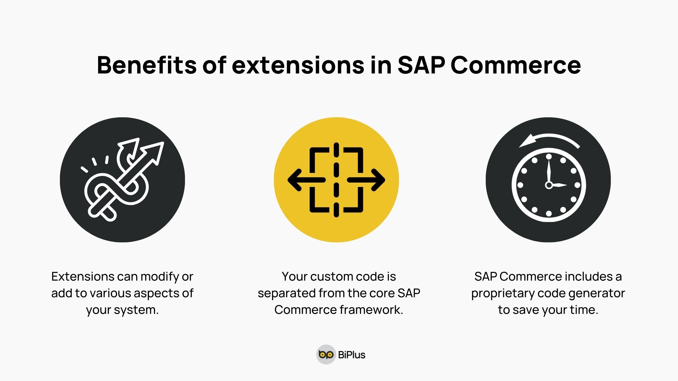 Benefits of extensions in SAP Commerce