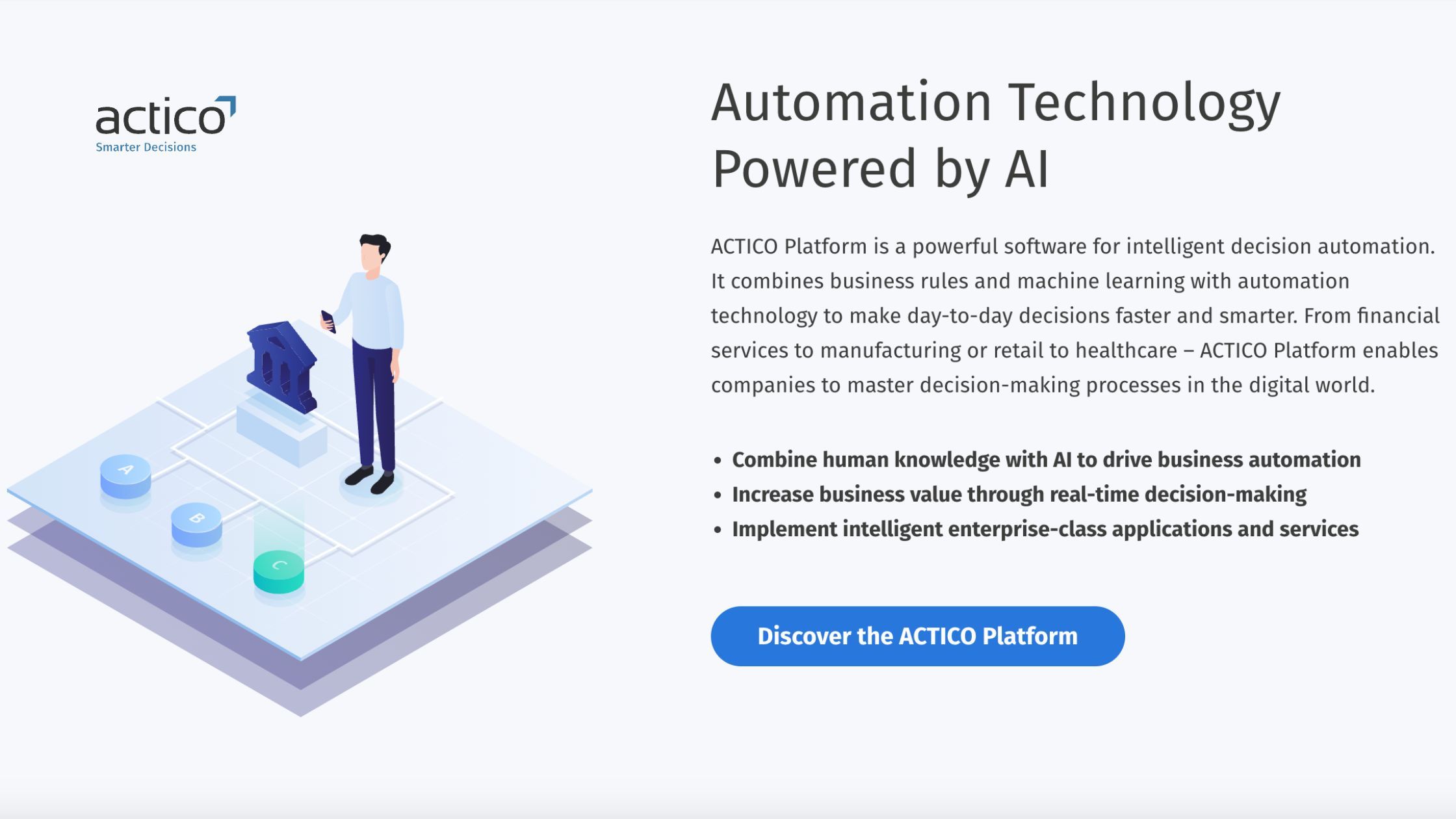 Credit Risk Management Software - Actico