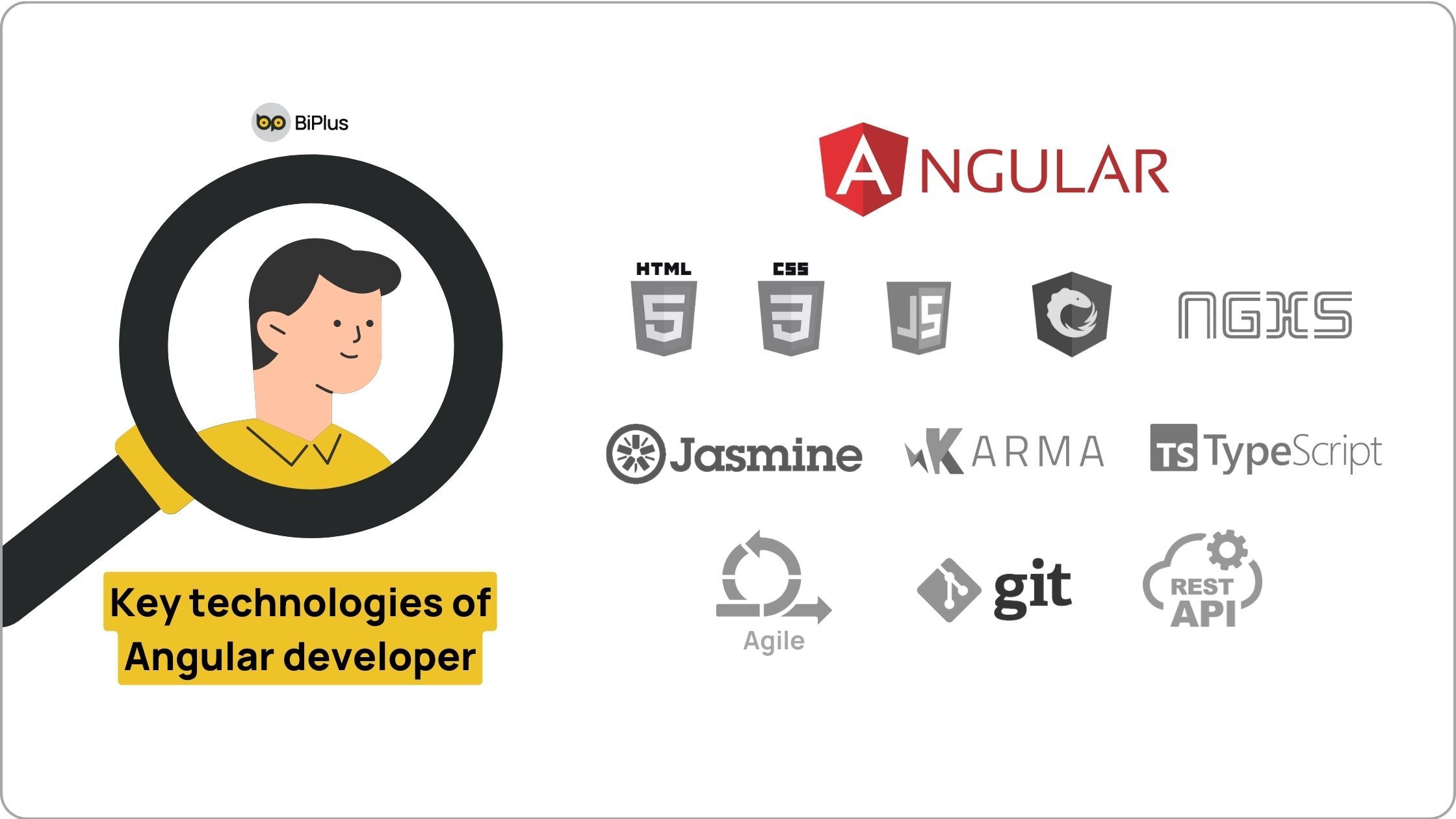 Key skills and technologies of Angular developers