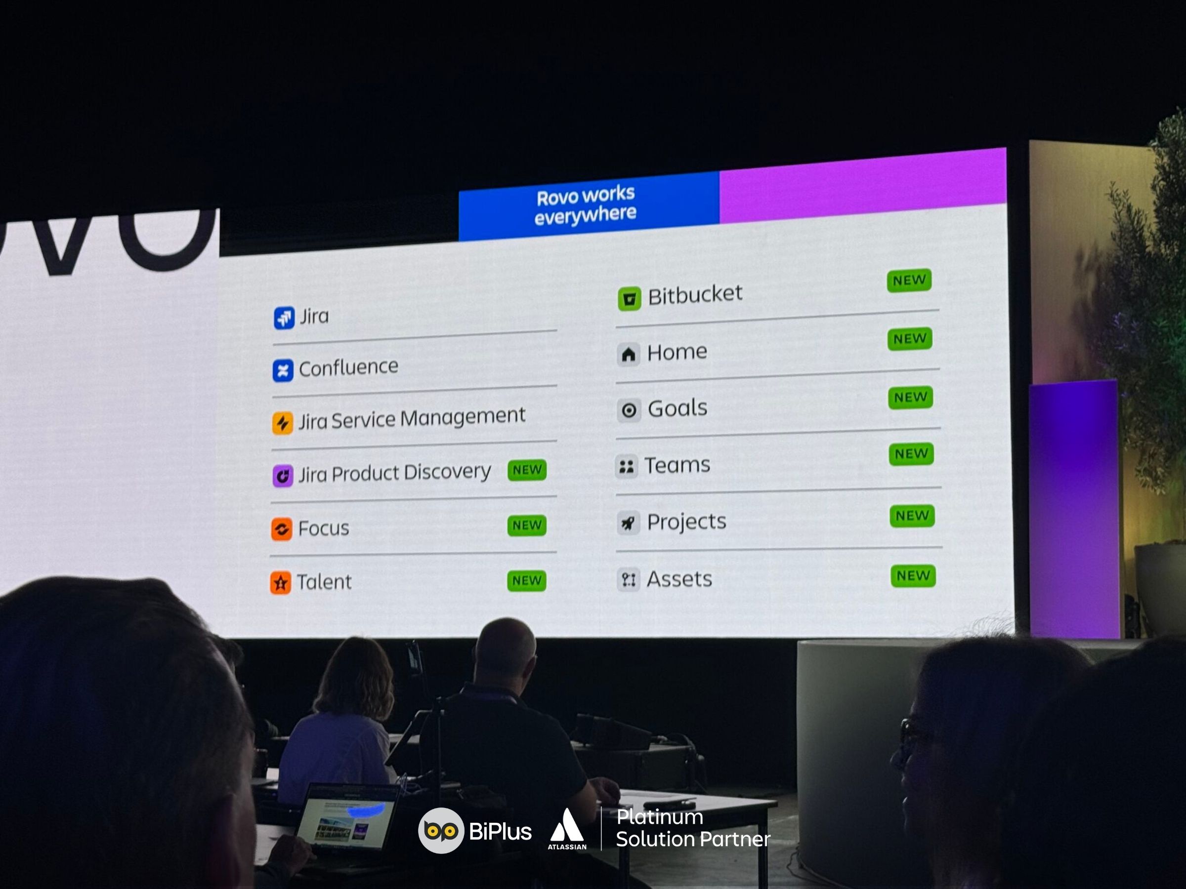 Atlassian Teamwork Collection